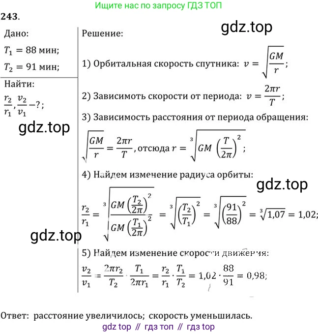 ГДЗ Физика, 10-11 класс Задачник, автор: Рымкевич Андрей Павлович, издательство Просвещение, Москва, 2016, белого цвета, страница 37, номер 243, Решение 1