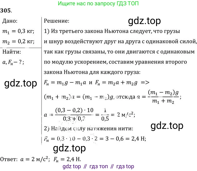 ГДЗ Физика, 10-11 класс Задачник, автор: Рымкевич Андрей Павлович, издательство Просвещение, Москва, 2016, белого цвета, страница 45, номер 305, Решение 1