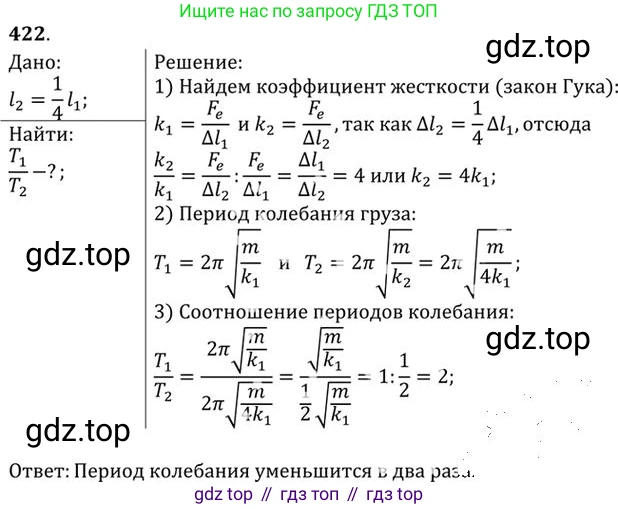 ГДЗ Физика, 10-11 класс Задачник, автор: Рымкевич Андрей Павлович, издательство Просвещение, Москва, 2016, белого цвета, страница 60, номер 422, Решение 1