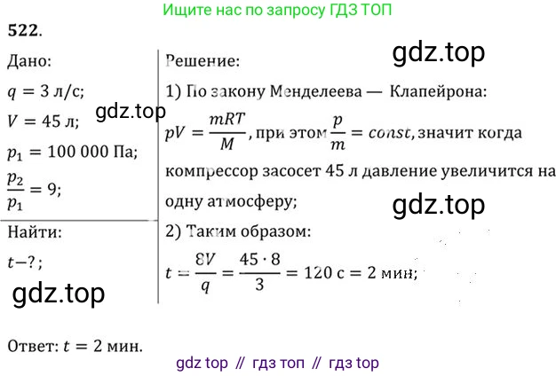 ГДЗ Физика, 10-11 класс Задачник, автор: Рымкевич Андрей Павлович, издательство Просвещение, Москва, 2016, белого цвета, страница 71, номер 522, Решение 1