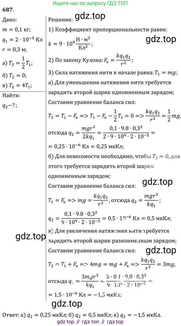 ГДЗ Физика, 10-11 класс Задачник, автор: Рымкевич Андрей Павлович, издательство Просвещение, Москва, 2016, белого цвета, страница 89, номер 687, Решение 1