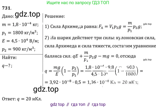 ГДЗ Физика, 10-11 класс Задачник, автор: Рымкевич Андрей Павлович, издательство Просвещение, Москва, 2016, белого цвета, страница 95, номер 731, Решение 1