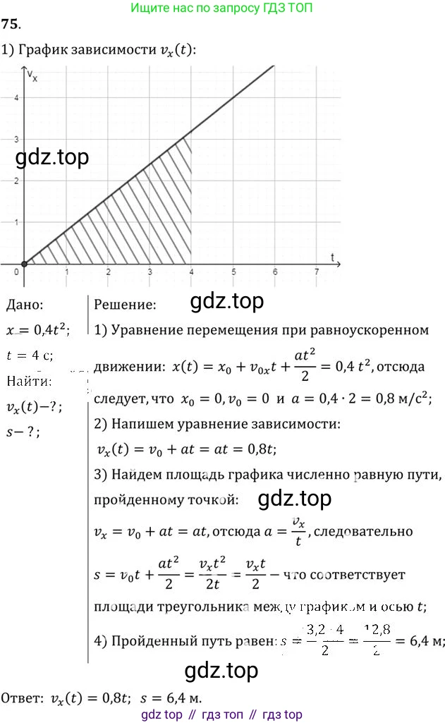 ГДЗ Физика, 10-11 класс Задачник, автор: Рымкевич Андрей Павлович, издательство Просвещение, Москва, 2016, белого цвета, страница 17, номер 75, Решение 1