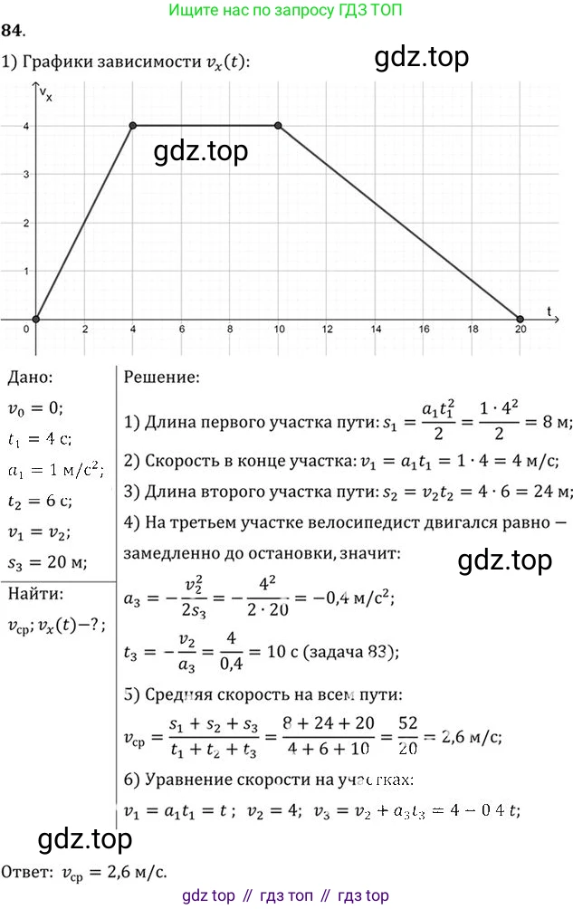 ГДЗ Физика, 10-11 класс Задачник, автор: Рымкевич Андрей Павлович, издательство Просвещение, Москва, 2016, белого цвета, страница 18, номер 84, Решение 1