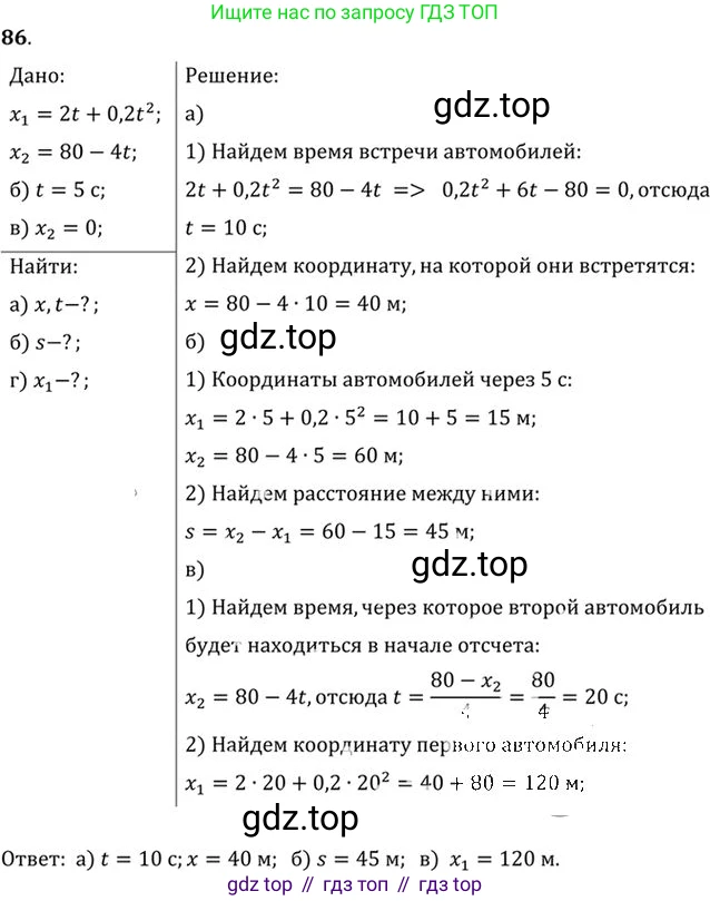 ГДЗ Физика, 10-11 класс Задачник, автор: Рымкевич Андрей Павлович, издательство Просвещение, Москва, 2016, белого цвета, страница 18, номер 86, Решение 1