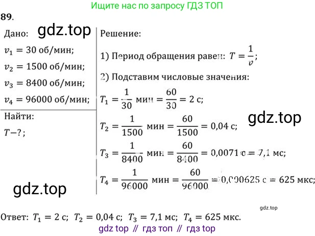 ГДЗ Физика, 10-11 класс Задачник, автор: Рымкевич Андрей Павлович, издательство Просвещение, Москва, 2016, белого цвета, страница 19, номер 89, Решение 1