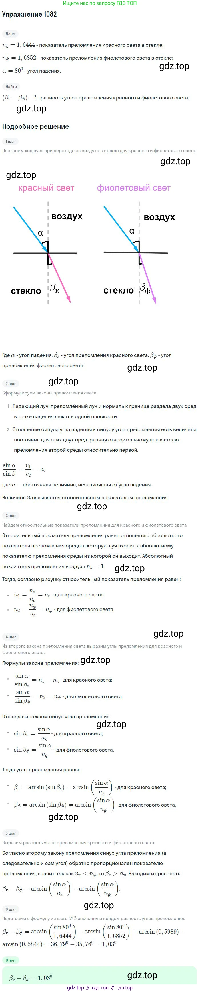 ГДЗ Физика, 10-11 класс Задачник, автор: Рымкевич Андрей Павлович, издательство Просвещение, Москва, 2016, белого цвета, страница 143, номер 1082, Решение 2