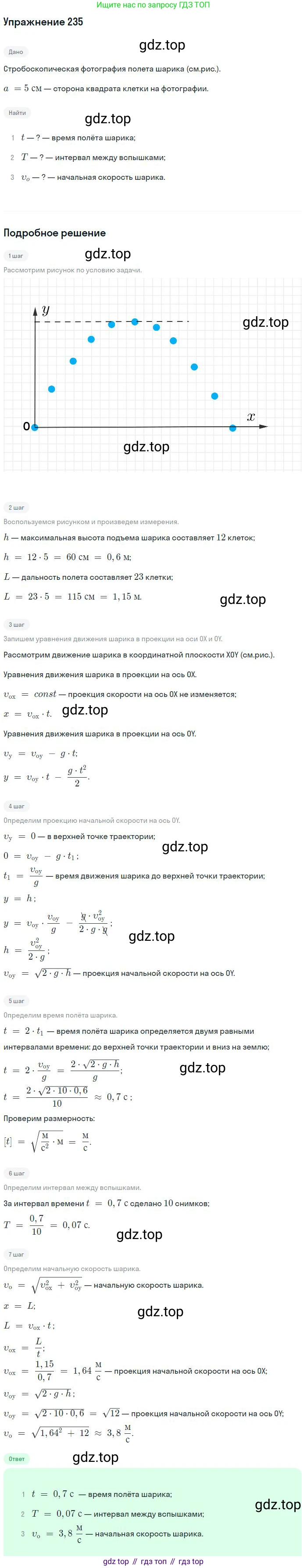 ГДЗ Физика, 10-11 класс Задачник, автор: Рымкевич Андрей Павлович, издательство Просвещение, Москва, 2016, белого цвета, страница 36, номер 235, Решение 2