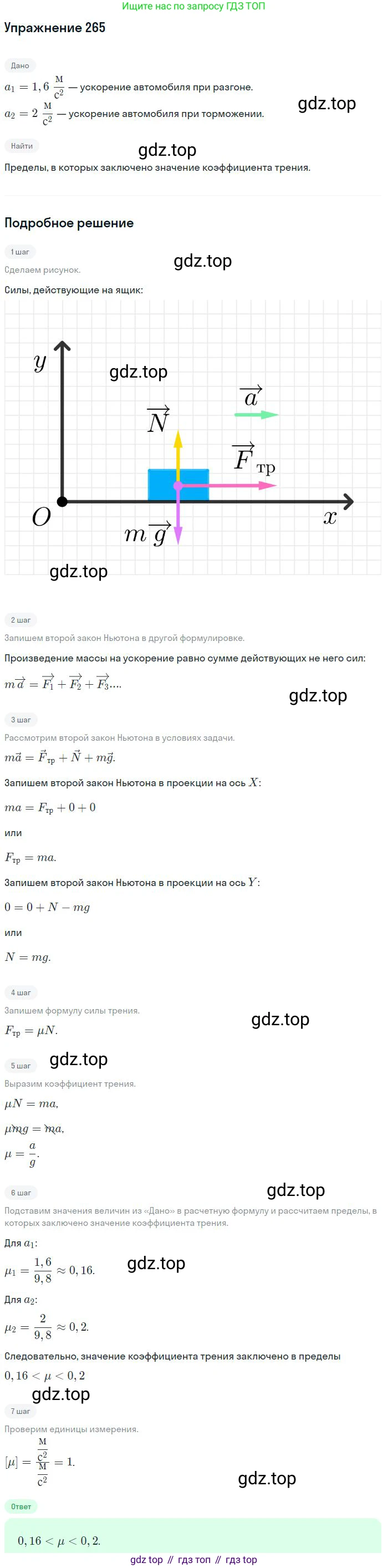 ГДЗ Физика, 10-11 класс Задачник, автор: Рымкевич Андрей Павлович, издательство Просвещение, Москва, 2016, белого цвета, страница 40, номер 265, Решение 2