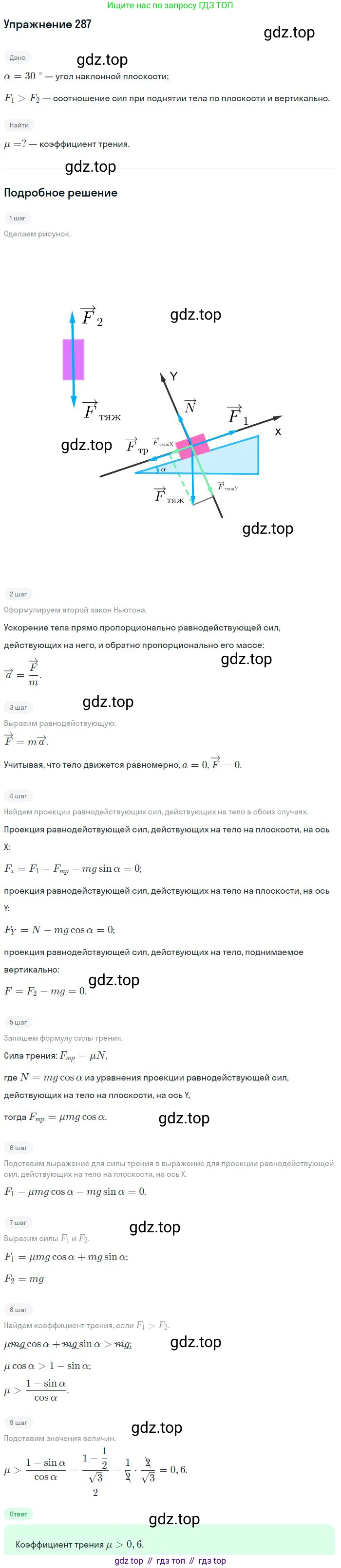 ГДЗ Физика, 10-11 класс Задачник, автор: Рымкевич Андрей Павлович, издательство Просвещение, Москва, 2016, белого цвета, страница 42, номер 287, Решение 2