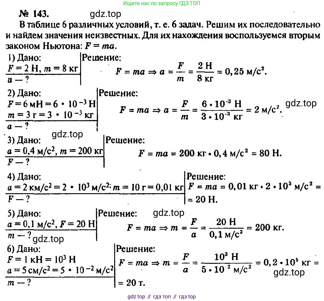 ГДЗ Физика, 10-11 класс Задачник, автор: Рымкевич Андрей Павлович, издательство Просвещение, Москва, 2016, белого цвета, страница 25, номер 143, Решение 3