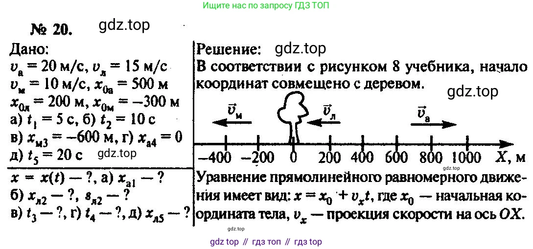 ГДЗ Физика, 10-11 класс Задачник, автор: Рымкевич Андрей Павлович, издательство Просвещение, Москва, 2016, белого цвета, страница 8, номер 20, Решение 3