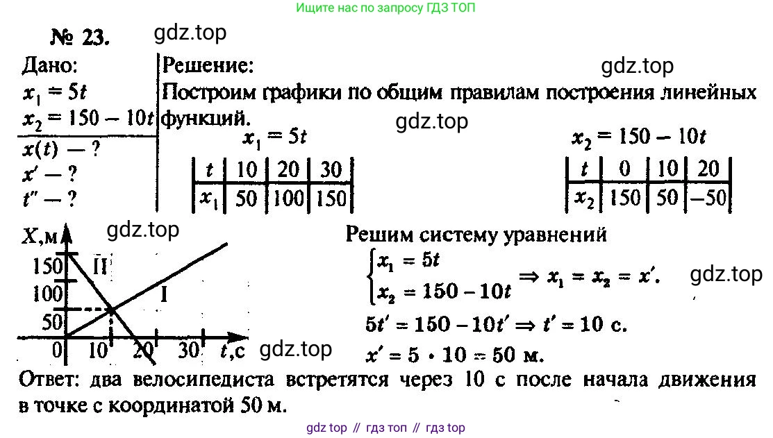 ГДЗ Физика, 10-11 класс Задачник, автор: Рымкевич Андрей Павлович, издательство Просвещение, Москва, 2016, белого цвета, страница 9, номер 23, Решение 3