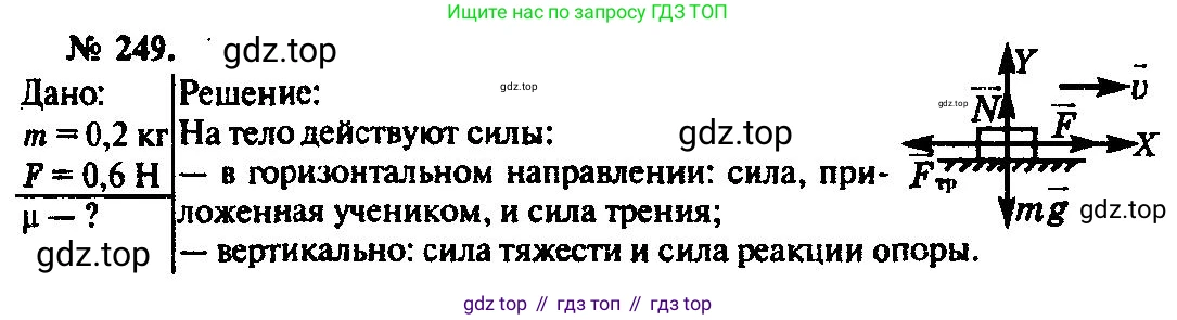 ГДЗ Физика, 10-11 класс Задачник, автор: Рымкевич Андрей Павлович, издательство Просвещение, Москва, 2016, белого цвета, страница 38, номер 249, Решение 3