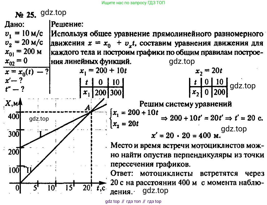 ГДЗ Физика, 10-11 класс Задачник, автор: Рымкевич Андрей Павлович, издательство Просвещение, Москва, 2016, белого цвета, страница 9, номер 25, Решение 3