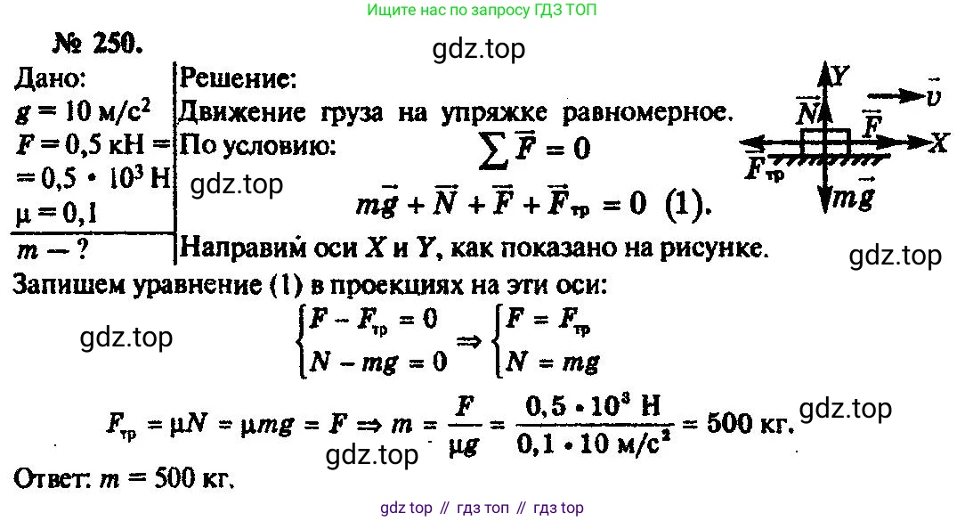 ГДЗ Физика, 10-11 класс Задачник, автор: Рымкевич Андрей Павлович, издательство Просвещение, Москва, 2016, белого цвета, страница 38, номер 250, Решение 3