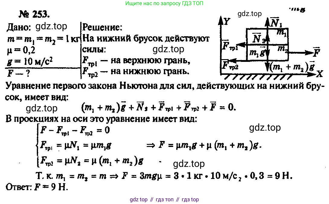 ГДЗ Физика, 10-11 класс Задачник, автор: Рымкевич Андрей Павлович, издательство Просвещение, Москва, 2016, белого цвета, страница 38, номер 253, Решение 3