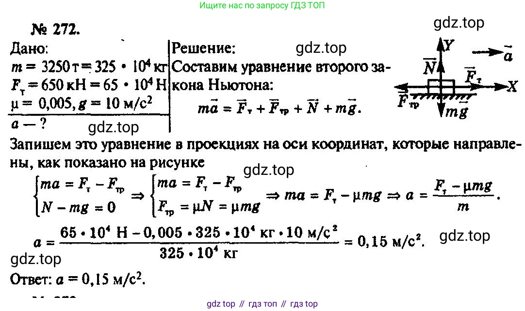 ГДЗ Физика, 10-11 класс Задачник, автор: Рымкевич Андрей Павлович, издательство Просвещение, Москва, 2016, белого цвета, страница 41, номер 272, Решение 3