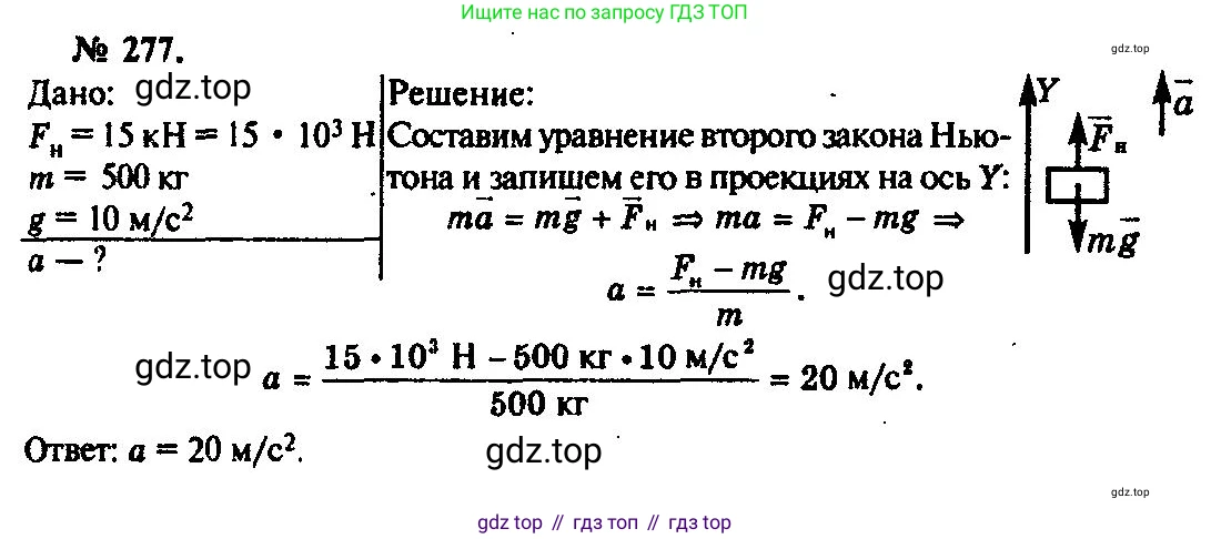 ГДЗ Физика, 10-11 класс Задачник, автор: Рымкевич Андрей Павлович, издательство Просвещение, Москва, 2016, белого цвета, страница 41, номер 277, Решение 3