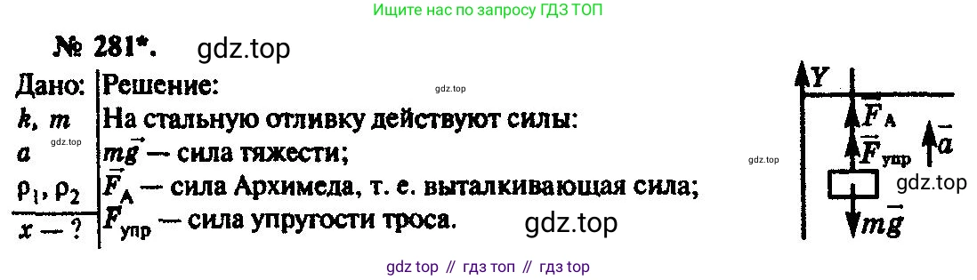ГДЗ Физика, 10-11 класс Задачник, автор: Рымкевич Андрей Павлович, издательство Просвещение, Москва, 2016, белого цвета, страница 42, номер 281, Решение 3