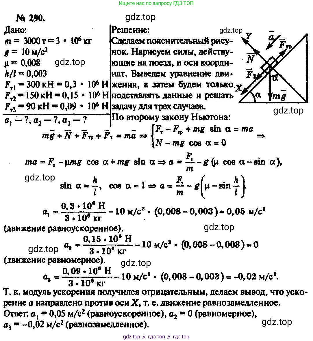 ГДЗ Физика, 10-11 класс Задачник, автор: Рымкевич Андрей Павлович, издательство Просвещение, Москва, 2016, белого цвета, страница 43, номер 290, Решение 3