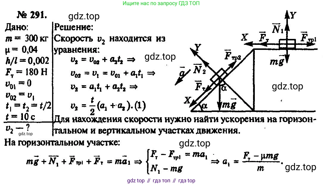ГДЗ Физика, 10-11 класс Задачник, автор: Рымкевич Андрей Павлович, издательство Просвещение, Москва, 2016, белого цвета, страница 43, номер 291, Решение 3