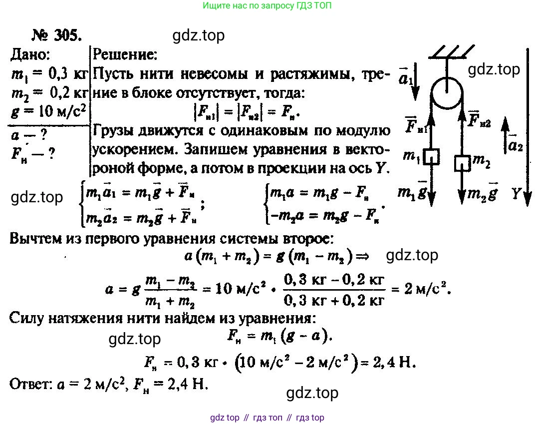 ГДЗ Физика, 10-11 класс Задачник, автор: Рымкевич Андрей Павлович, издательство Просвещение, Москва, 2016, белого цвета, страница 45, номер 305, Решение 3