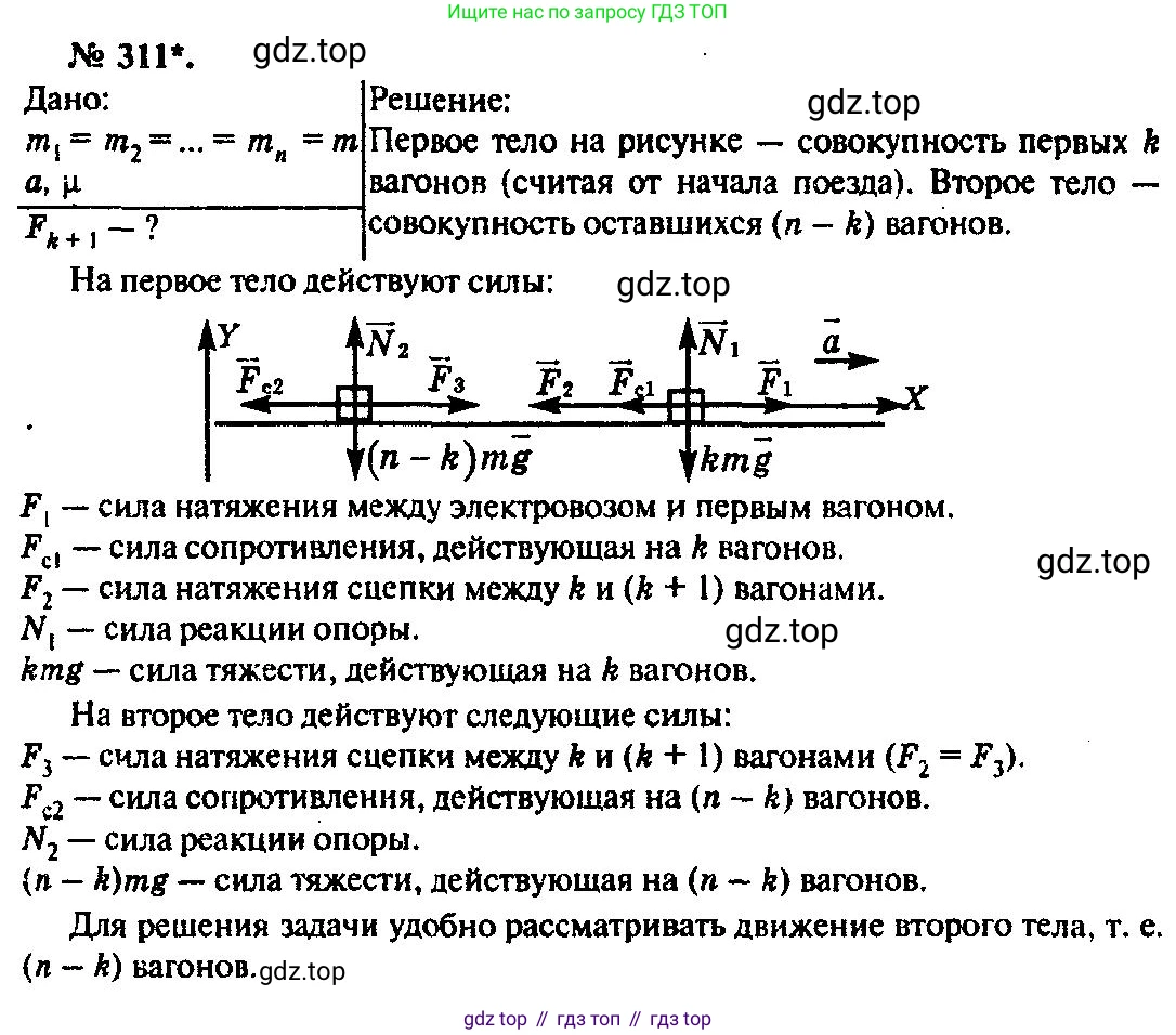 ГДЗ Физика, 10-11 класс Задачник, автор: Рымкевич Андрей Павлович, издательство Просвещение, Москва, 2016, белого цвета, страница 46, номер 311, Решение 3