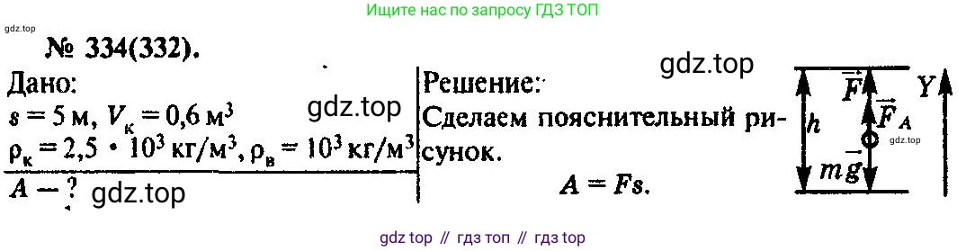 ГДЗ Физика, 10-11 класс Задачник, автор: Рымкевич Андрей Павлович, издательство Просвещение, Москва, 2016, белого цвета, страница 49, номер 334, Решение 3