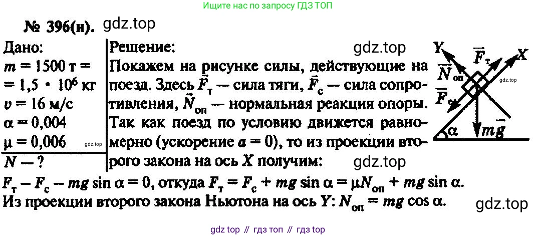 ГДЗ Физика, 10-11 класс Задачник, автор: Рымкевич Андрей Павлович, издательство Просвещение, Москва, 2016, белого цвета, страница 57, номер 396, Решение 3
