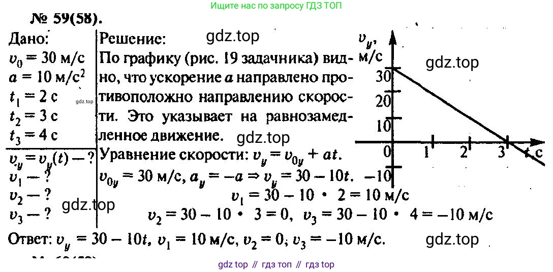 ГДЗ Физика, 10-11 класс Задачник, автор: Рымкевич Андрей Павлович, издательство Просвещение, Москва, 2016, белого цвета, страница 15, номер 59, Решение 3