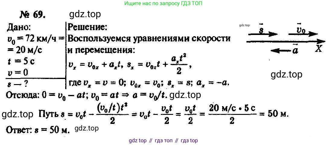 ГДЗ Физика, 10-11 класс Задачник, автор: Рымкевич Андрей Павлович, издательство Просвещение, Москва, 2016, белого цвета, страница 16, номер 69, Решение 3