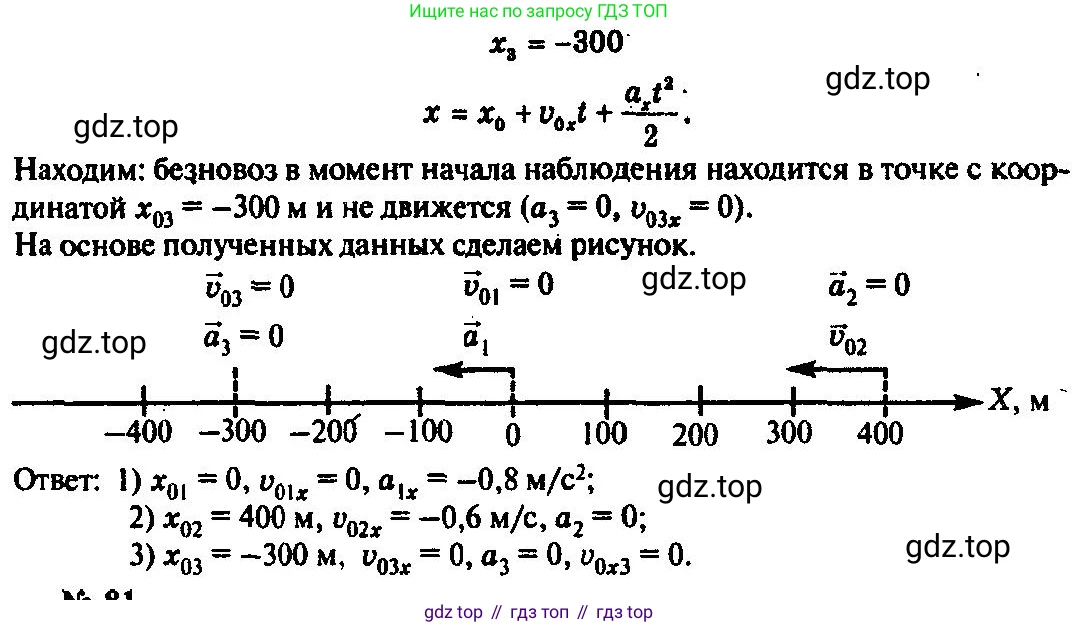 ГДЗ Физика, 10-11 класс Задачник, автор: Рымкевич Андрей Павлович, издательство Просвещение, Москва, 2016, белого цвета, страница 17, номер 80, Решение 3 (продолжение 2)