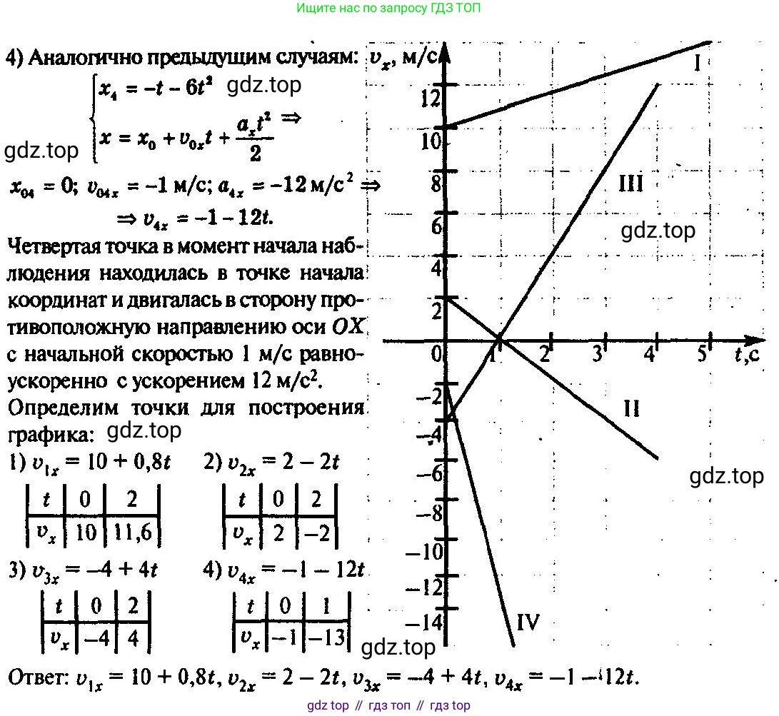 ГДЗ Физика, 10-11 класс Задачник, автор: Рымкевич Андрей Павлович, издательство Просвещение, Москва, 2016, белого цвета, страница 18, номер 81, Решение 3 (продолжение 2)