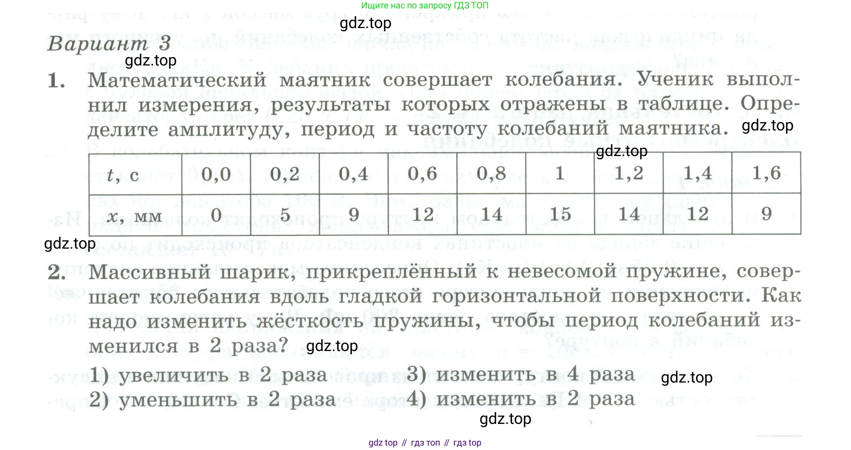 ГДЗ Физика, 11 класс Самостоятельные и контрольные работы, авторы: Ерюткин Евгений Сергеевич, Ерюткина Светлана Григорьевна, издательство Просвещение, Москва, 2020, страница 15, Условие
