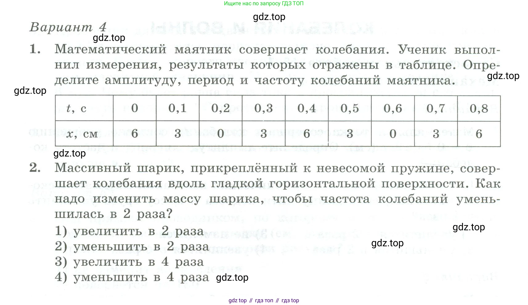 ГДЗ Физика, 11 класс Самостоятельные и контрольные работы, авторы: Ерюткин Евгений Сергеевич, Ерюткина Светлана Григорьевна, издательство Просвещение, Москва, 2020, страница 16, Условие