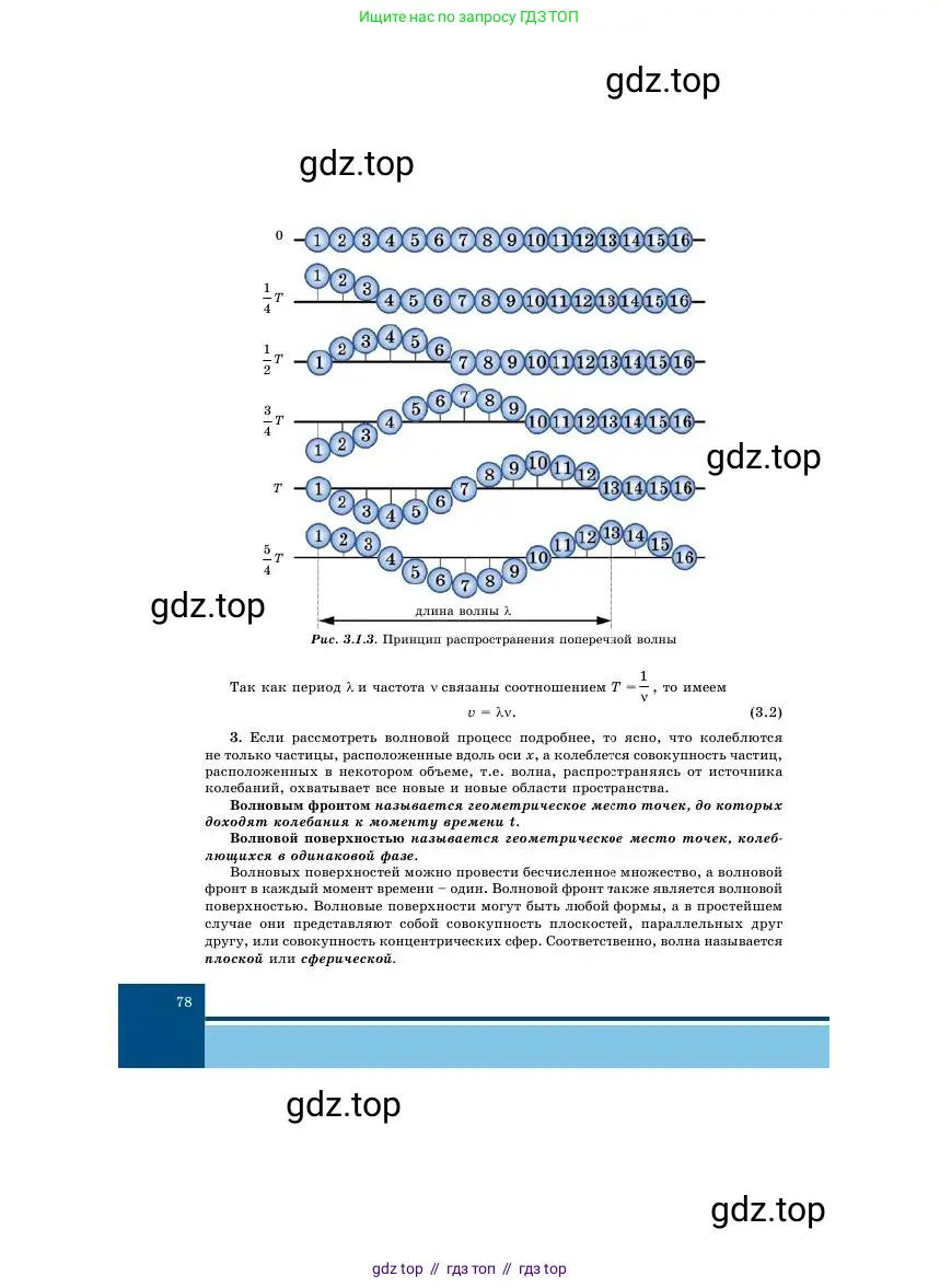 Физика, 11 класс Учебник, авторы: Башарулы Рахметолла, Шункеев Куанышбек Шункеевич, Мясникова Людмила Николаевна, Жантурина Нургул Нигметовна, Бармина Александра Александровна, Аймаганбетова Зухра Кураниевна, издательство Атамұра, Алматы, 2020, голубого цвета, страница 78