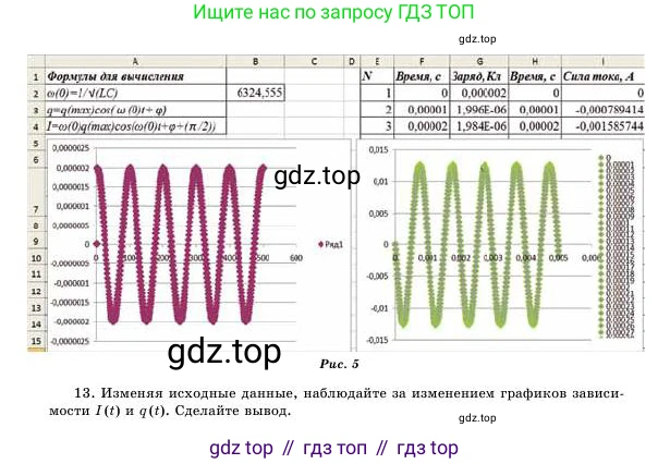Физика, 11 класс Учебник, авторы: Башарулы Рахметолла, Шункеев Куанышбек Шункеевич, Мясникова Людмила Николаевна, Жантурина Нургул Нигметовна, Бармина Александра Александровна, Аймаганбетова Зухра Кураниевна, издательство Атамұра, Алматы, 2020, голубого цвета, Часть 1, страница 192, Условие (продолжение 4)