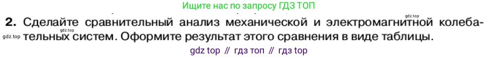 Физика, 11 класс Учебник, автор: Касьянов Валерий Алексеевич, издательство Просвещение, Москва, 2019, белого цвета, страница 99, номер 2, Условие