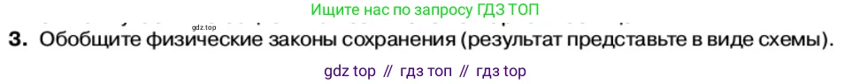 Физика, 11 класс Учебник, автор: Касьянов Валерий Алексеевич, издательство Просвещение, Москва, 2019, белого цвета, страница 238, номер 3, Условие