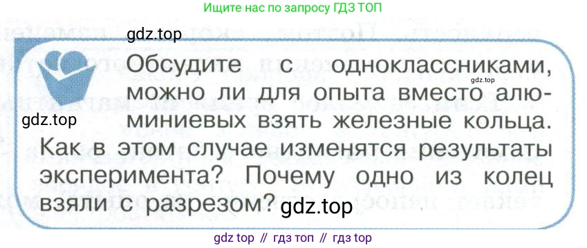 ГДЗ Физика, 11 класс Учебник, авторы: Мякишев Генадий Яковлевич, Буховцев Борис Борисович, Чаругин Виктор Максимович, издательство Просвещение, Москва, 2019, страница 35, номер 2, Условие