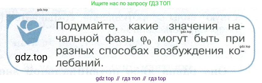 ГДЗ Физика, 11 класс Учебник, авторы: Мякишев Генадий Яковлевич, Буховцев Борис Борисович, Чаругин Виктор Максимович, издательство Просвещение, Москва, 2019, страница 63, номер 4, Условие