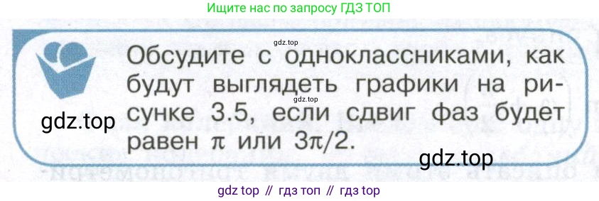 ГДЗ Физика, 11 класс Учебник, авторы: Мякишев Генадий Яковлевич, Буховцев Борис Борисович, Чаругин Виктор Максимович, издательство Просвещение, Москва, 2019, страница 64, номер 5, Условие