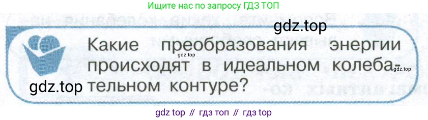 ГДЗ Физика, 11 класс Учебник, авторы: Мякишев Генадий Яковлевич, Буховцев Борис Борисович, Чаругин Виктор Максимович, издательство Просвещение, Москва, 2019, страница 75, номер 2, Условие