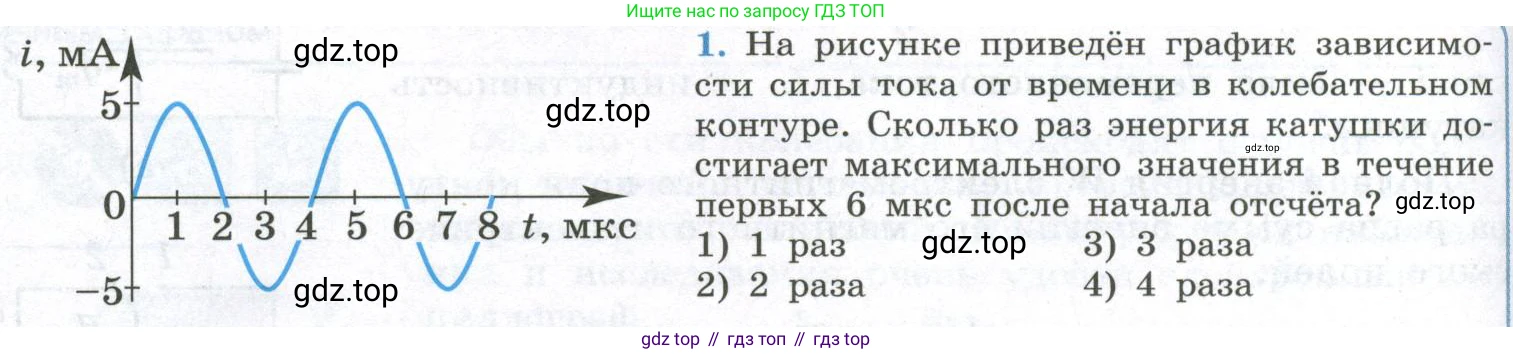 ГДЗ Физика, 11 класс Учебник, авторы: Мякишев Генадий Яковлевич, Буховцев Борис Борисович, Чаругин Виктор Максимович, издательство Просвещение, Москва, 2019, страница 76, номер 1, Условие
