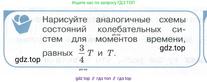 ГДЗ Физика, 11 класс Учебник, авторы: Мякишев Генадий Яковлевич, Буховцев Борис Борисович, Чаругин Виктор Максимович, издательство Просвещение, Москва, 2019, страница 78, номер 1, Условие