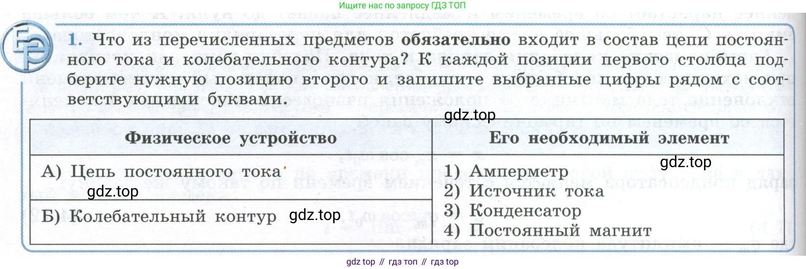 ГДЗ Физика, 11 класс Учебник, авторы: Мякишев Генадий Яковлевич, Буховцев Борис Борисович, Чаругин Виктор Максимович, издательство Просвещение, Москва, 2019, страница 82, номер 1, Условие