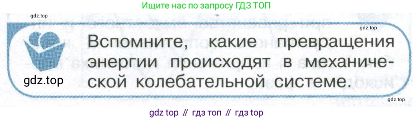ГДЗ Физика, 11 класс Учебник, авторы: Мякишев Генадий Яковлевич, Буховцев Борис Борисович, Чаругин Виктор Максимович, издательство Просвещение, Москва, 2019, страница 96, номер 1, Условие
