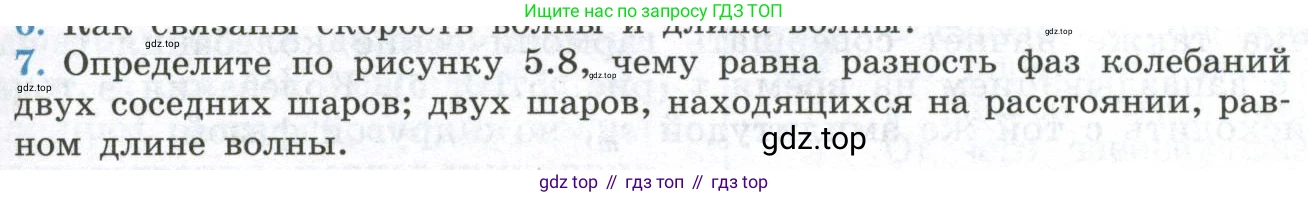 ГДЗ Физика, 11 класс Учебник, авторы: Мякишев Генадий Яковлевич, Буховцев Борис Борисович, Чаругин Виктор Максимович, издательство Просвещение, Москва, 2019, страница 121, номер 7, Условие