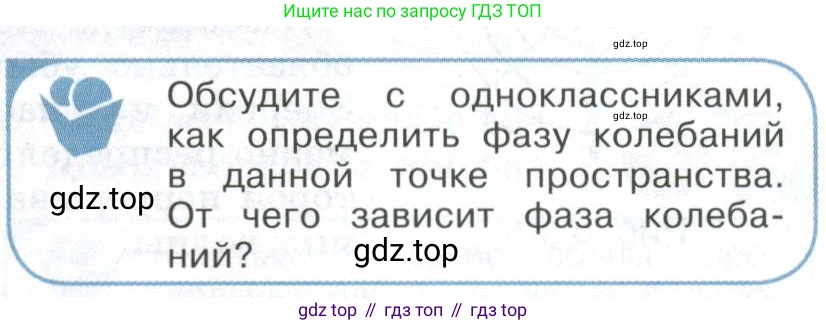 ГДЗ Физика, 11 класс Учебник, авторы: Мякишев Генадий Яковлевич, Буховцев Борис Борисович, Чаругин Виктор Максимович, издательство Просвещение, Москва, 2019, страница 123, номер 2, Условие